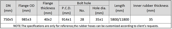 Main Technical Parameter of DN750 Dredging Self Floating Rubber Hose.png